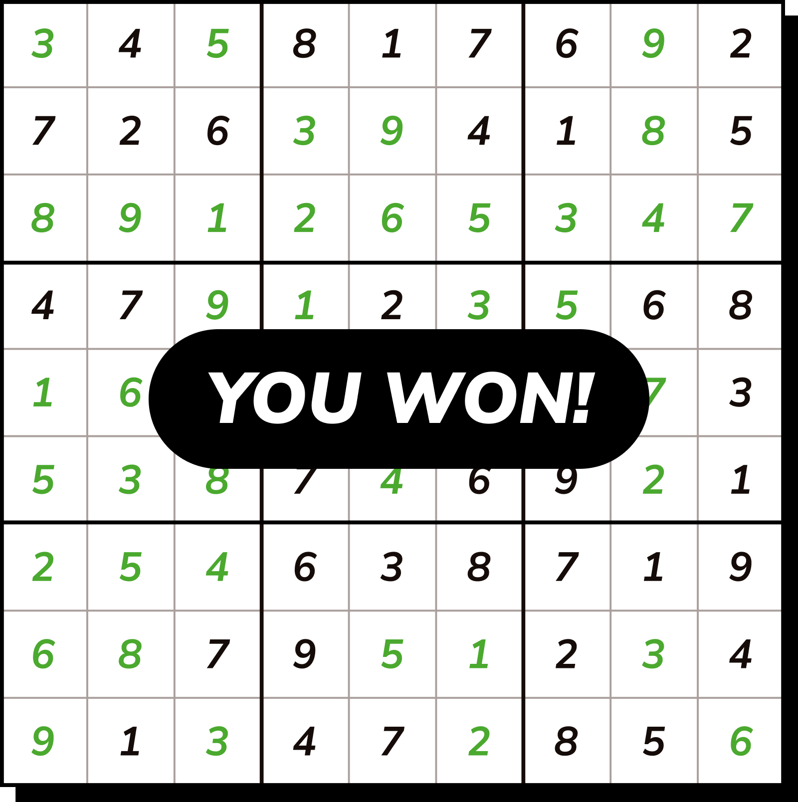 با سطرها، ستون ها یا زیرشبکه ها شروع کنید